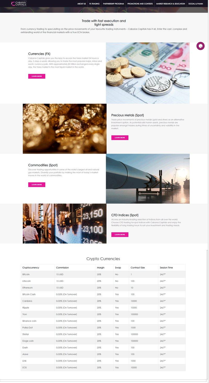 Cabana Capitals&#x27;s trading products
