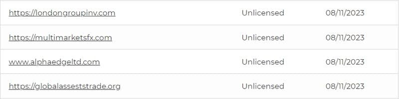 ASIC Latest Warning List-7