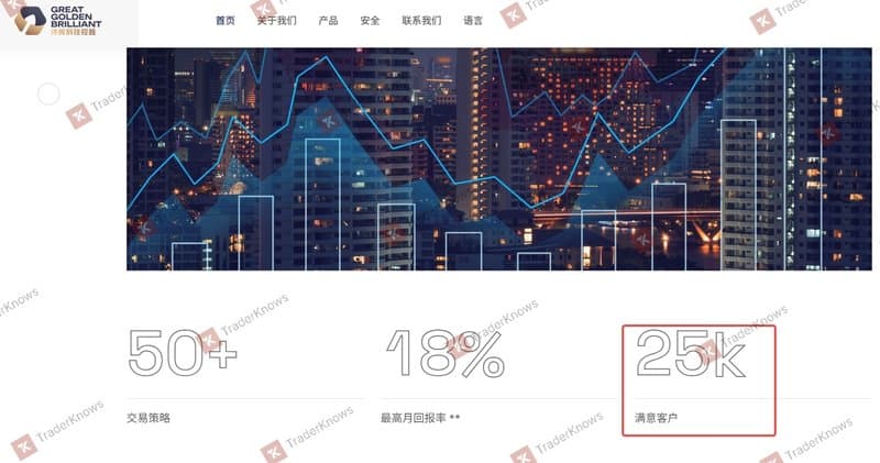 GGB宣传自己有25K的满意客户