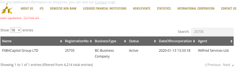 FxBitCapital