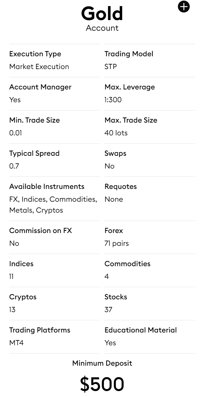 LQDFX