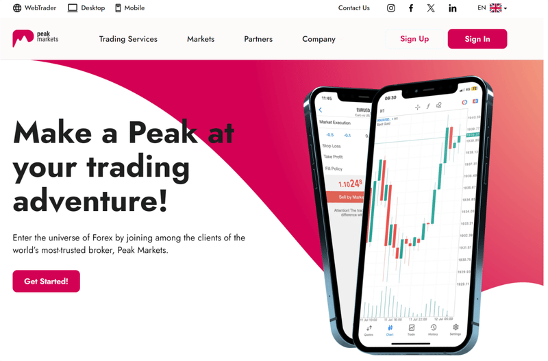Peak Markets