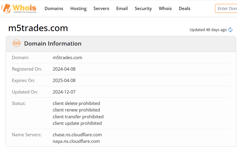 Whois lookup results