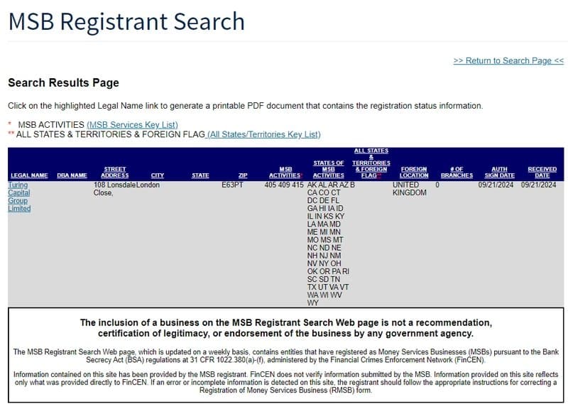 Turingfx's MSB License