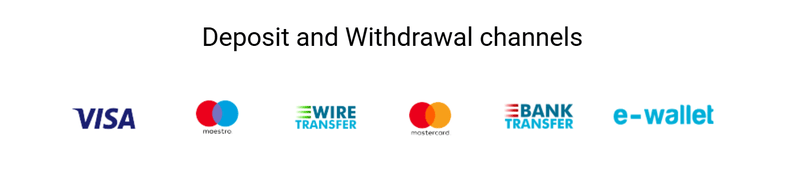 Deposit and Withdrawal Methods