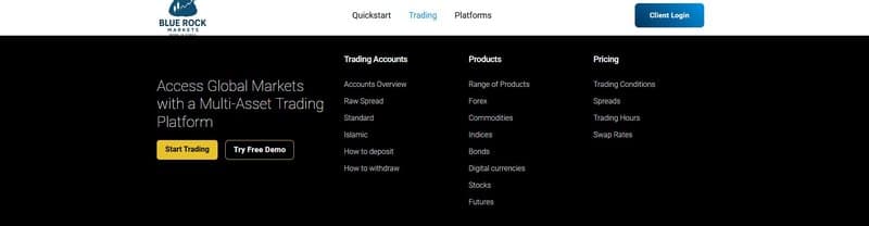 Trading Products