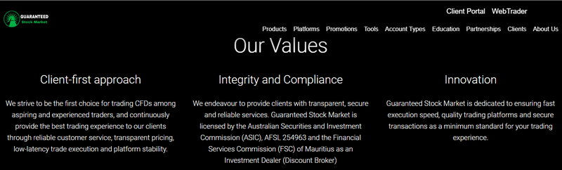Guaranteed Stock Markets Pty Ltd