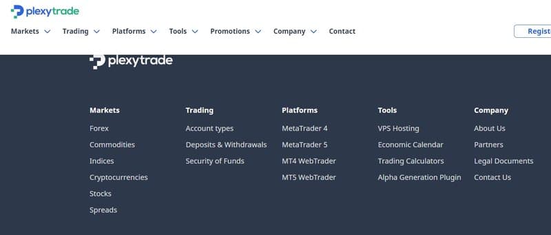 Plexytrade的交易软件