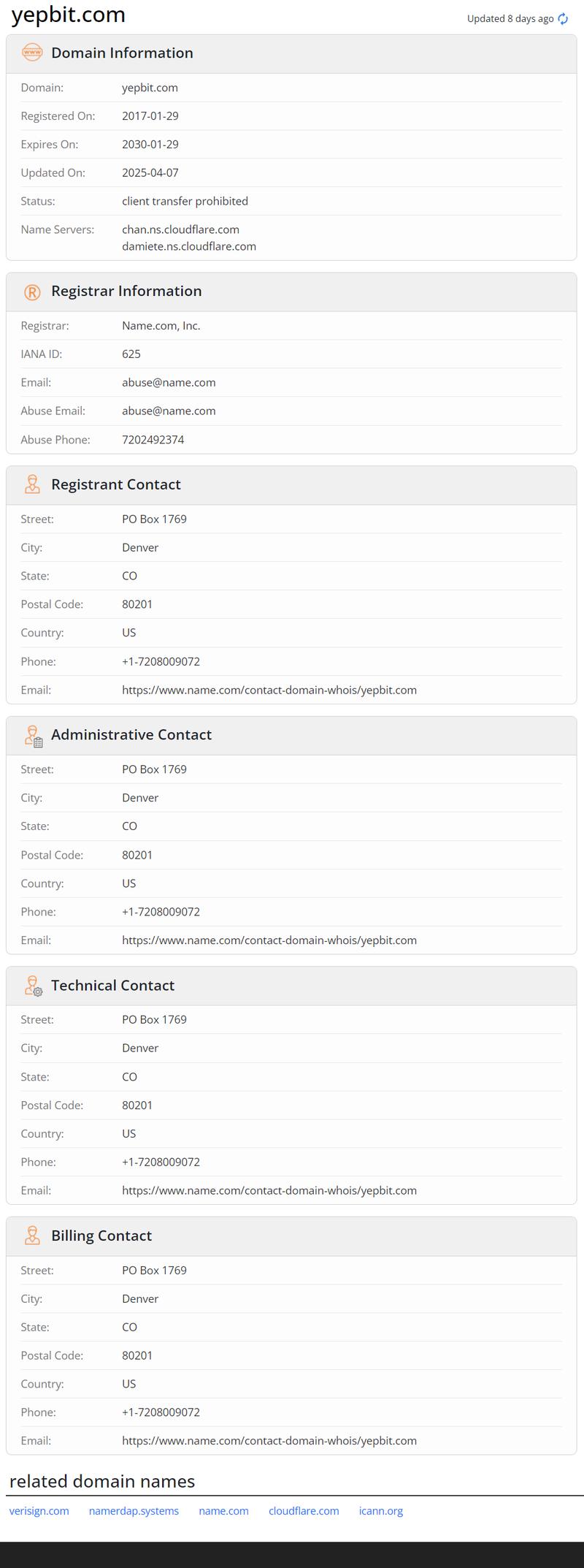 whois