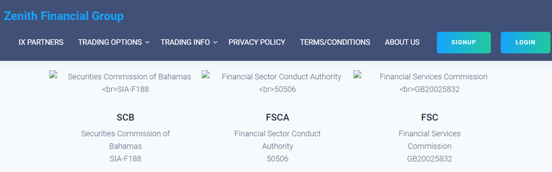 Zenith FinancialGroup Market