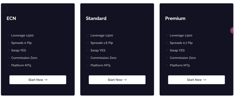 Account Types