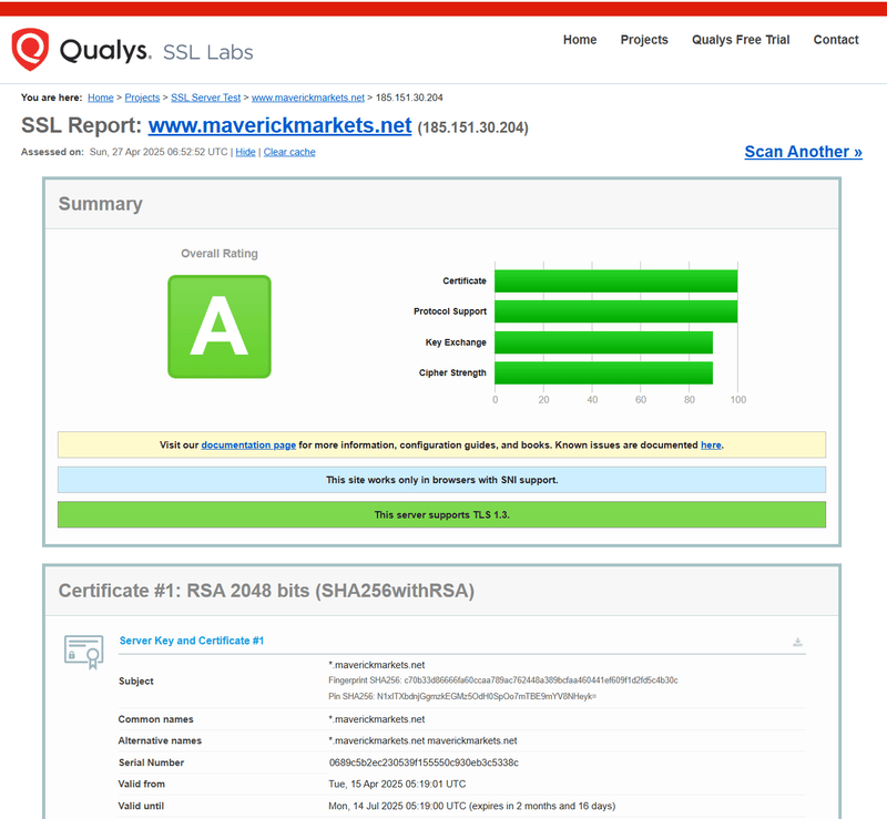 ผลการตรวจสอบ SSL Certificate