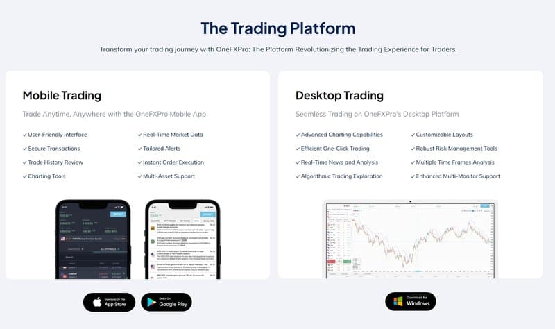 Trading Software