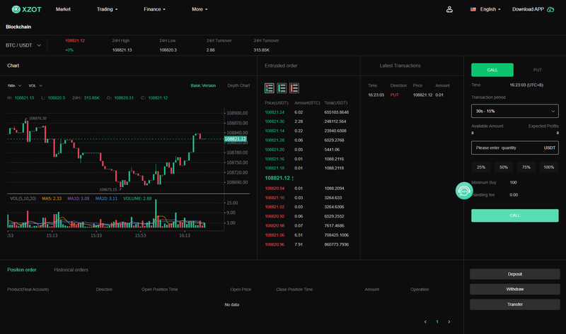 Blockchain mining