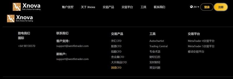 Xnova's Trading Products