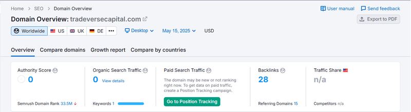 Resultado de consulta de tráfico de búsqueda orgánica de Semrush