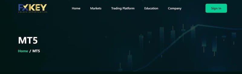 Trading Software of FXKEY LTD