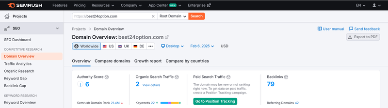 Semrush流量数据