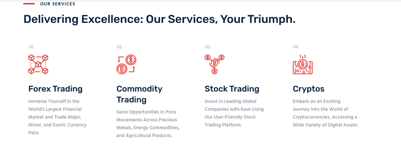 Types of Trading