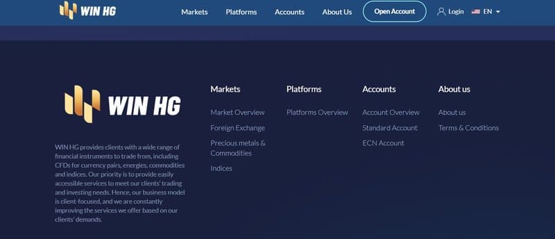 WIN HG Limited's Trading Products