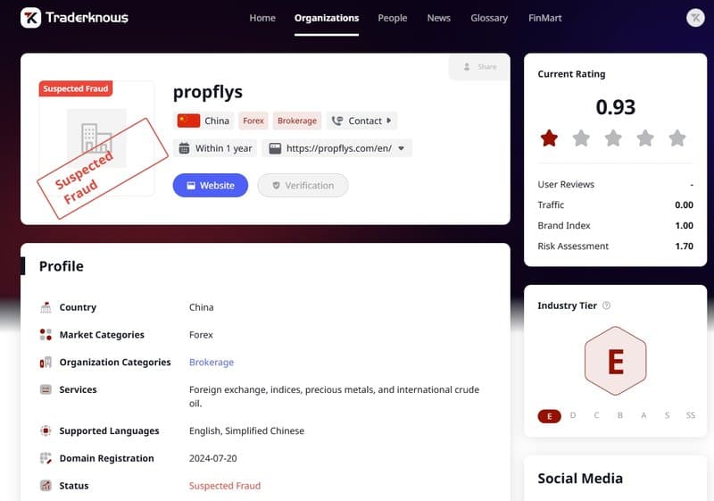Propflys is marked as 'suspected scam' on Trader Circle Encyclopedia