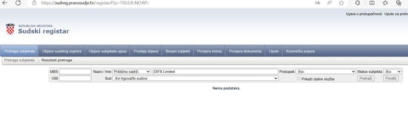 Difx Program Files DIFX