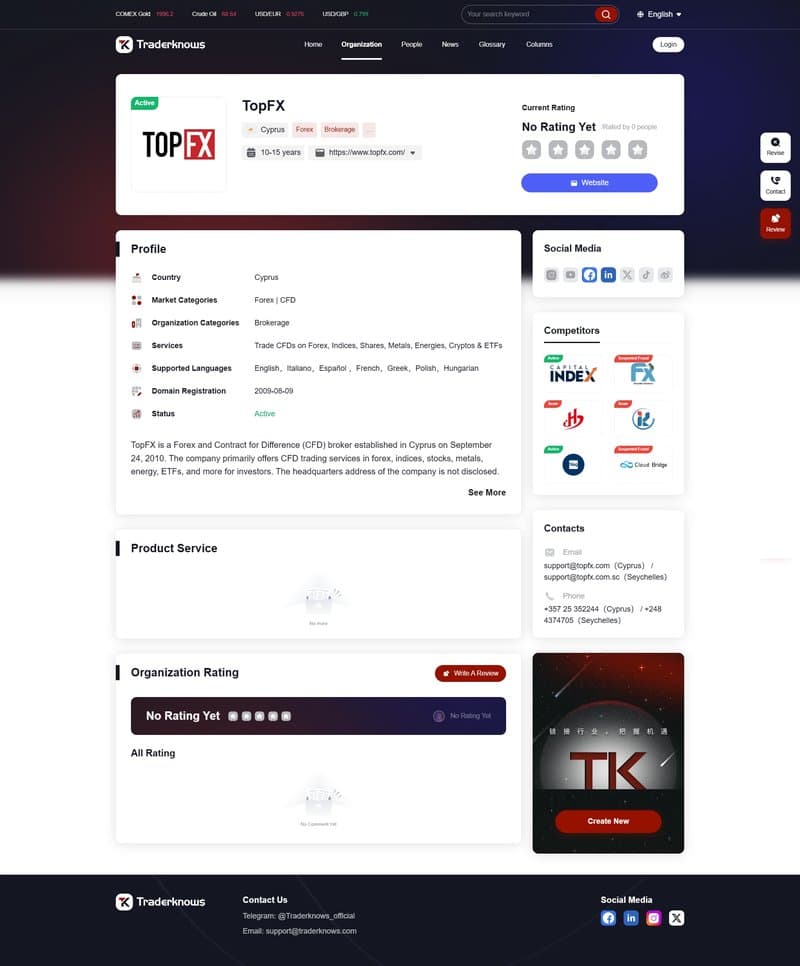TopFX（英）