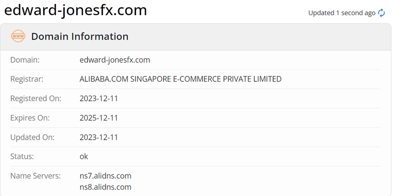 Edward Jones FX