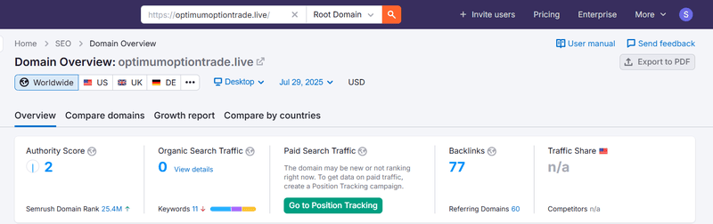 Semrush自然搜索流量數據查詢結果