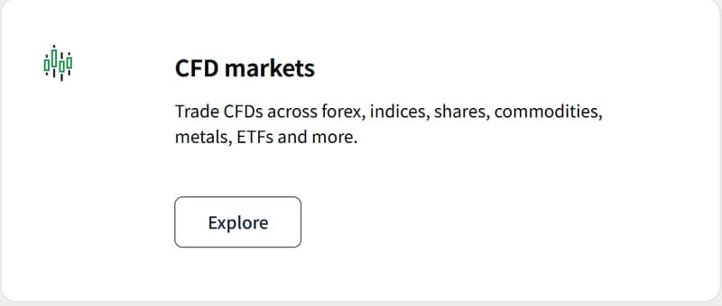 Trading Products