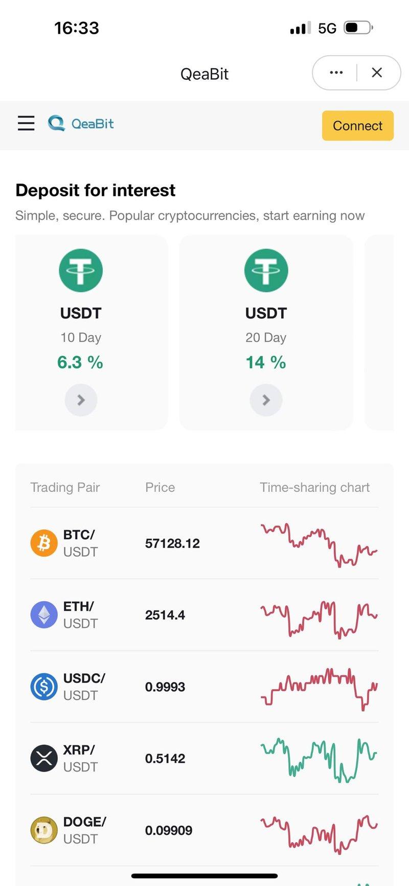 QeaBit