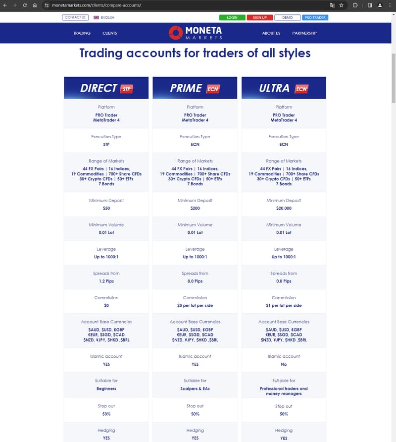 Official website showing trading account types