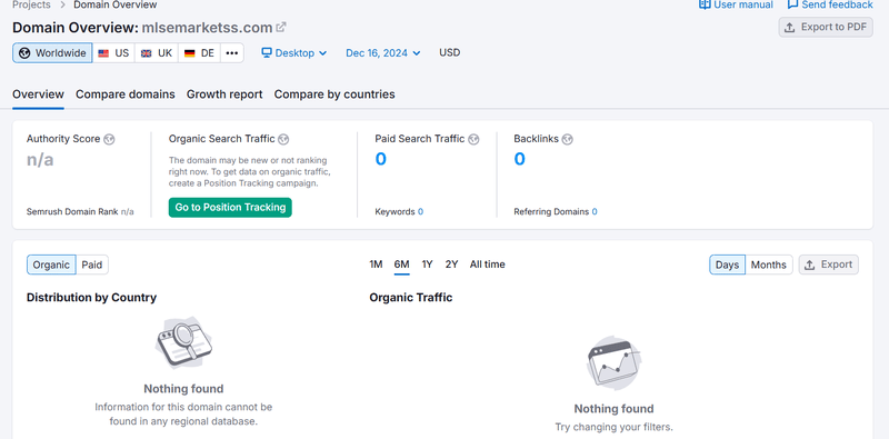 mlsemarketss.com semrush
