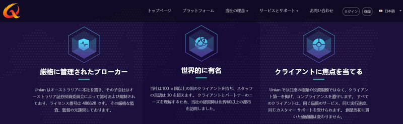 unianfx