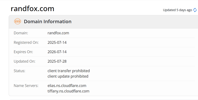 Whois