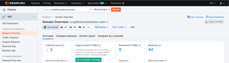 Semrush流量数据