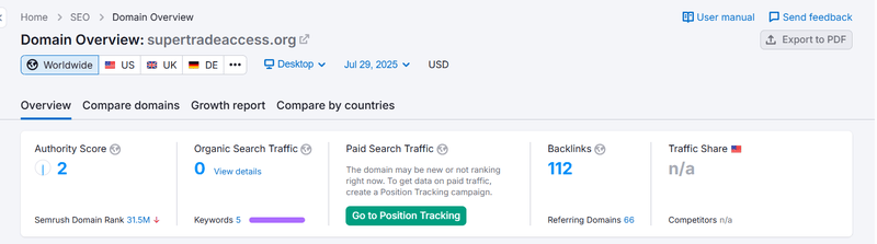 Semrush自然搜索流量数据查询结果
