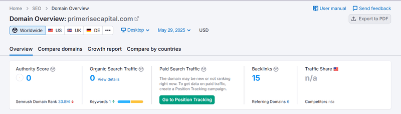 ข้อมูลผลการค้นหาการเข้าชมธรรมชาติของ Semrush