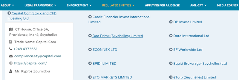 Capital.com