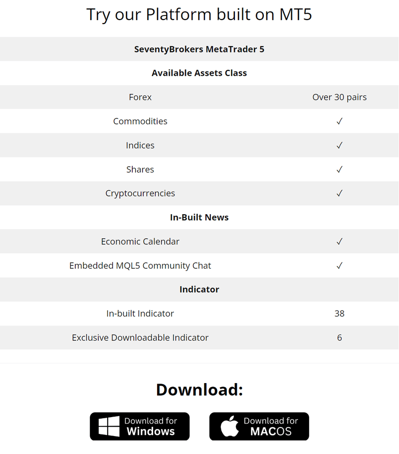 SeventyBroker6