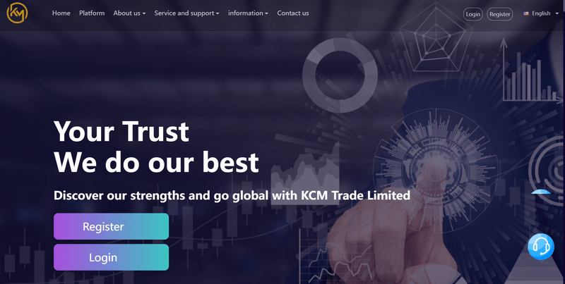 KCM Trade Limited
