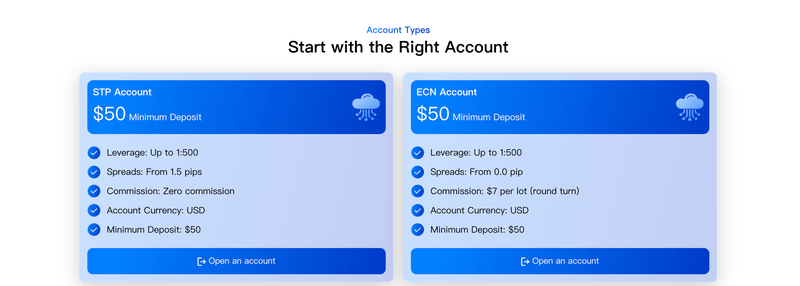 Account Types