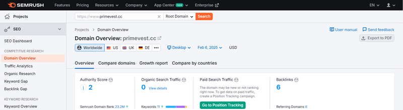 Semrushのトラフィックデータ