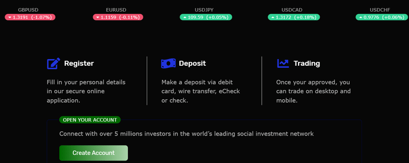 FINANCIALAFFINITY LTD
