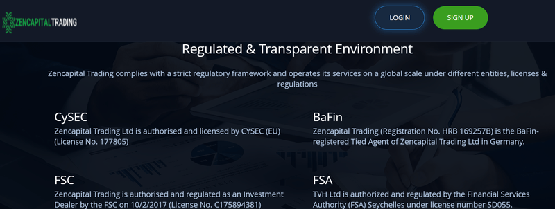 Zencapital Trading