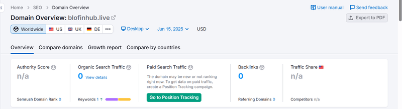 Semrush自然搜索流量数据查询结果