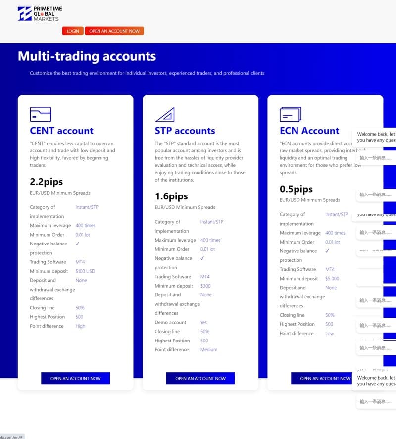 PGM's Account Types