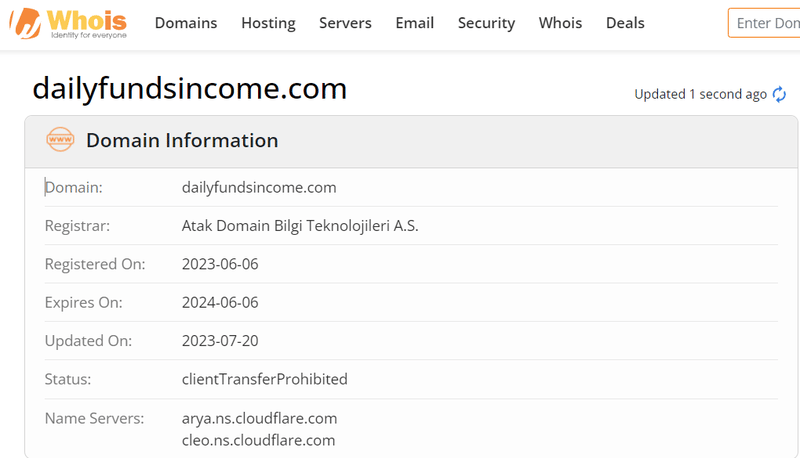 Daily Funds Income