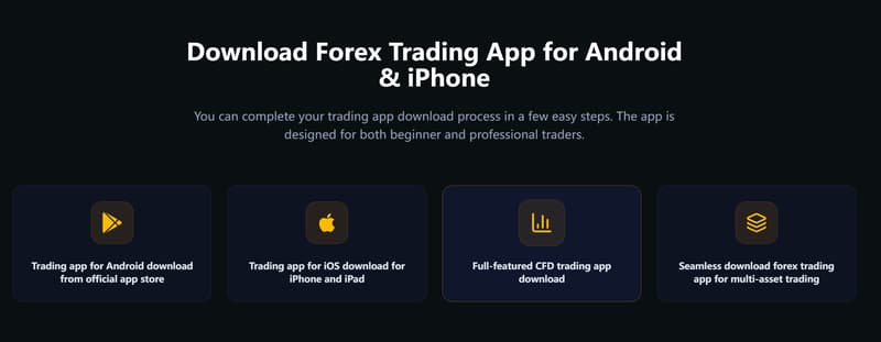 trading software