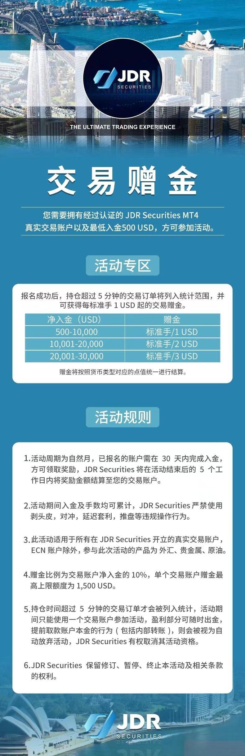 赠金活动
